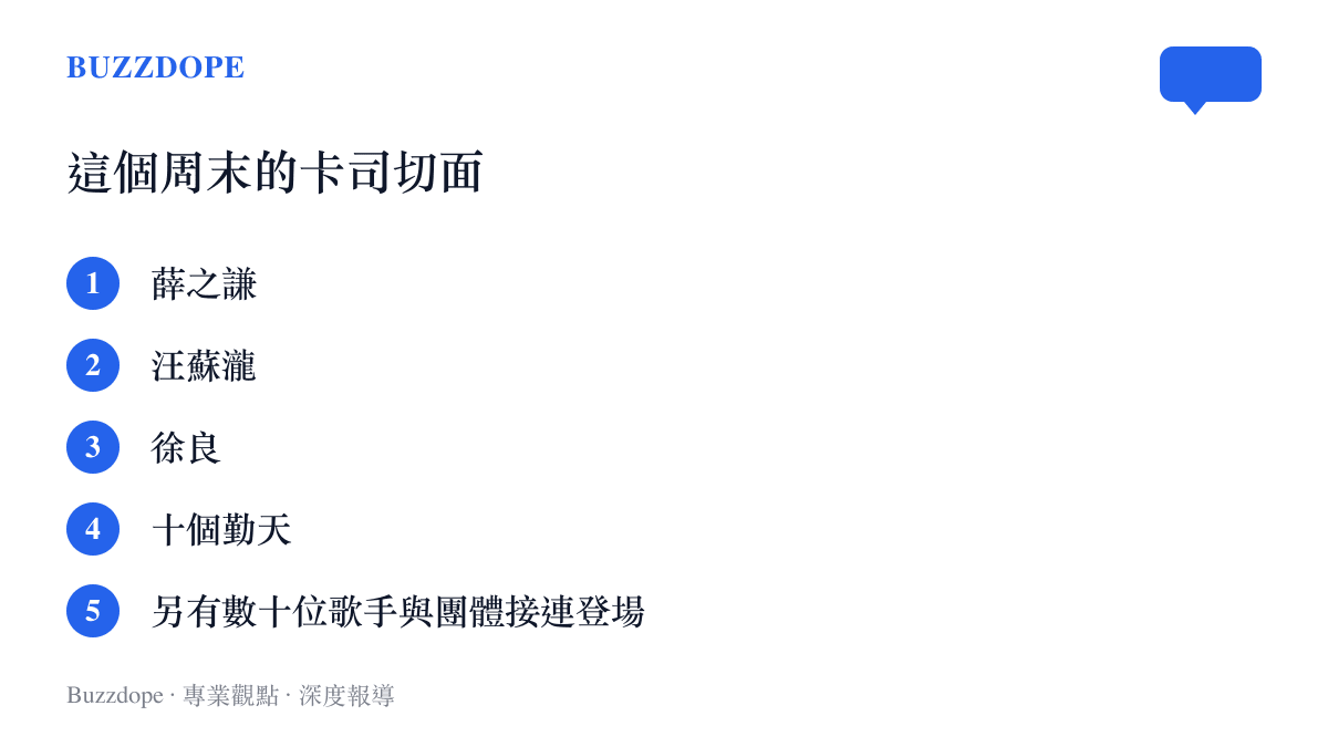 清單圖卡列出本周末演唱會的代表卡司薛之謙、汪蘇瀧、徐良、十個勤天，以及另外數十位接連登場的歌手與團體