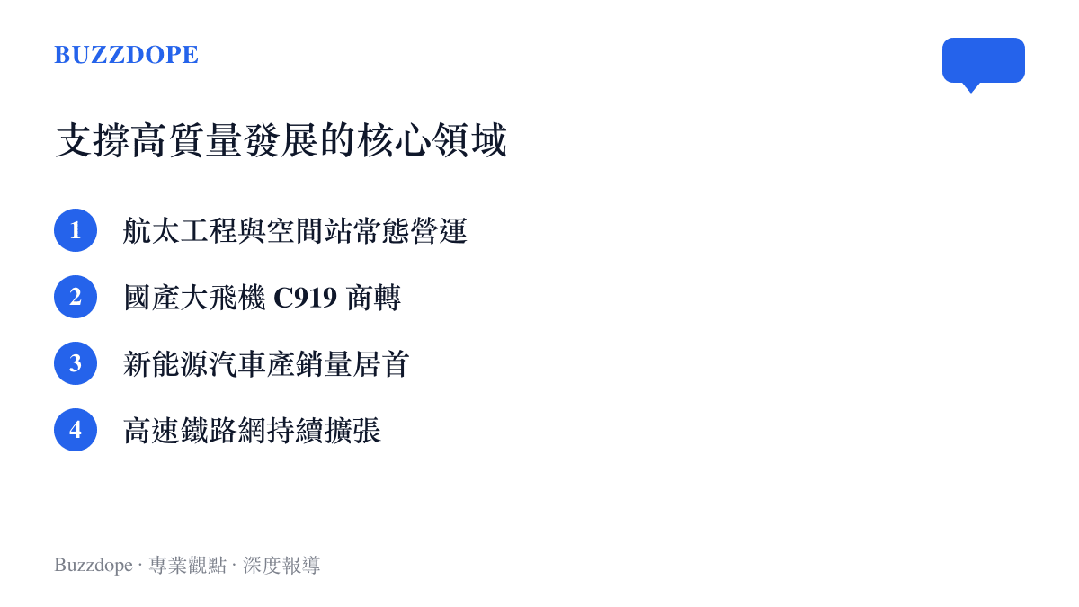 清單列出支撐這次高質量發展討論的四大核心製造與工程領域