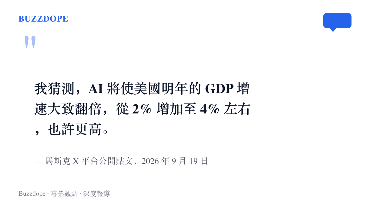 引言圖卡重現馬斯克在X平臺的發文原文，內容為預測AI將使美國明年GDP增速從2%翻倍至4%左右甚至更高