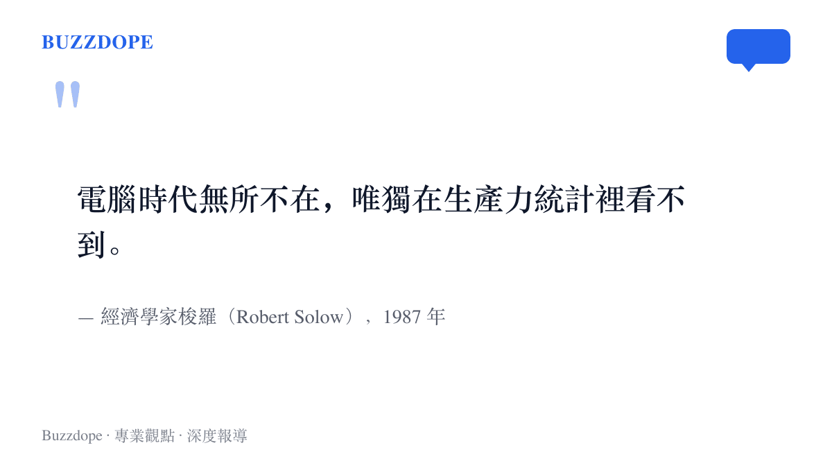 引言圖卡呈現經濟學家梭羅於1987年留下的名言，感嘆電腦時代無所不在卻遲遲未反映在生產力統計之中