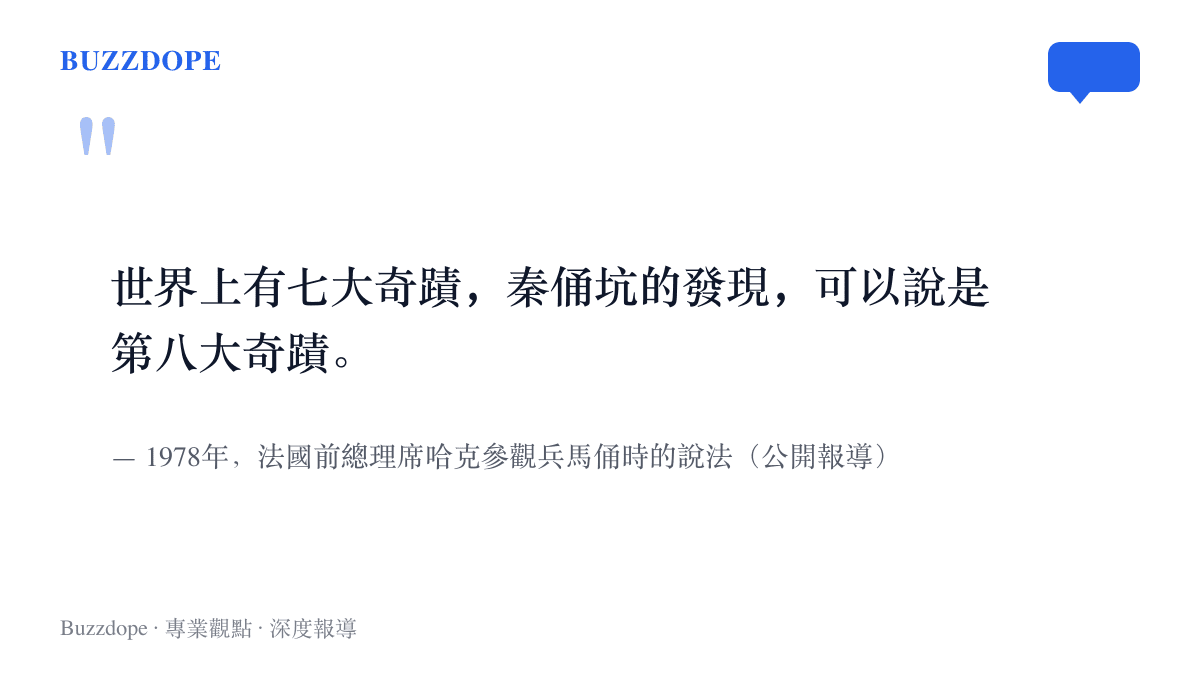 引述1978年法國前總理席哈克參觀兵馬俑時，將秦俑坑譽為第八大奇蹟的著名說法