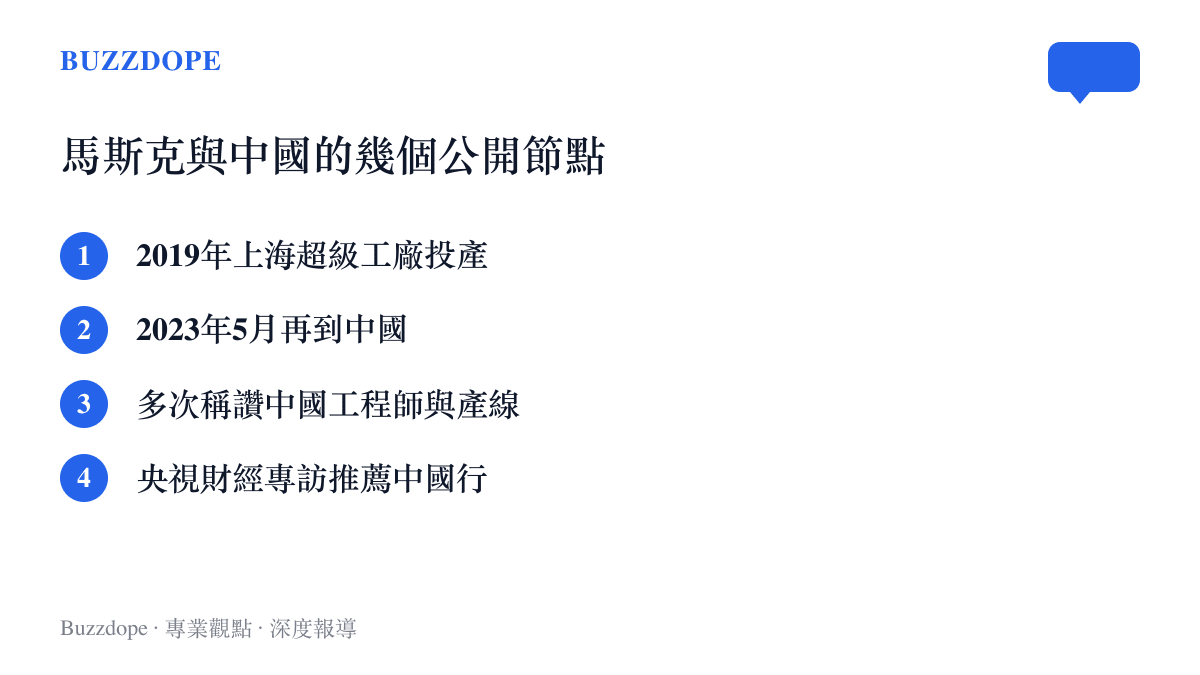 清單圖卡列出馬斯克與中國的公開互動節點，包括2019年上海超級工廠投產、2023年5月訪中、多次稱讚中國工程師，以及央視財經專訪中的推薦