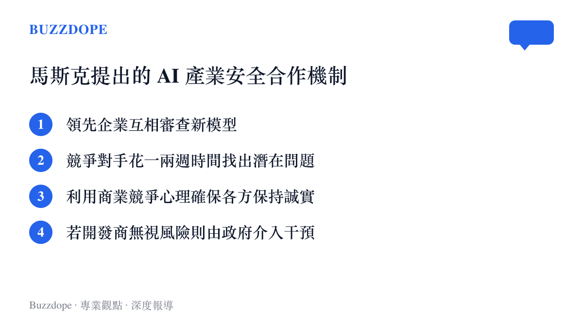 馬斯克提出的 AI 產業安全合作機制