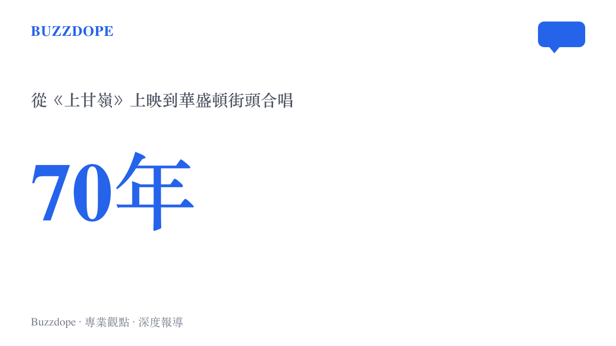 統計圖卡呈現《我的祖國》從1956年電影《上甘嶺》上映到2026年在華盛頓街頭被合唱，傳唱跨度長達七十年