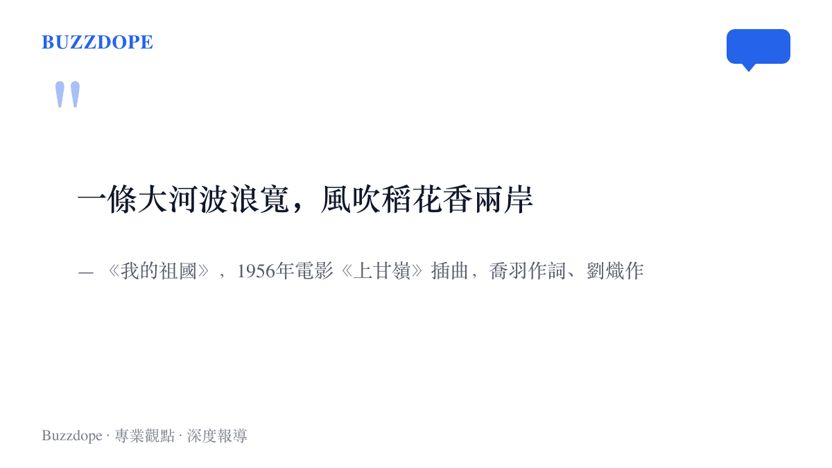 圖卡呈現《我的祖國》開頭兩句歌詞「一條大河波浪寬，風吹稻花香兩岸」，並標註它出自1956年電影《上甘嶺》插曲