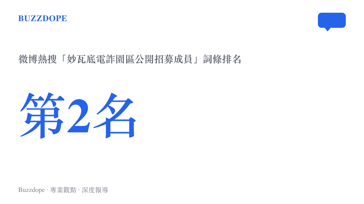 數據圖卡呈現「妙瓦底電詐園區公開招募成員」詞條登上微博熱搜榜第二名