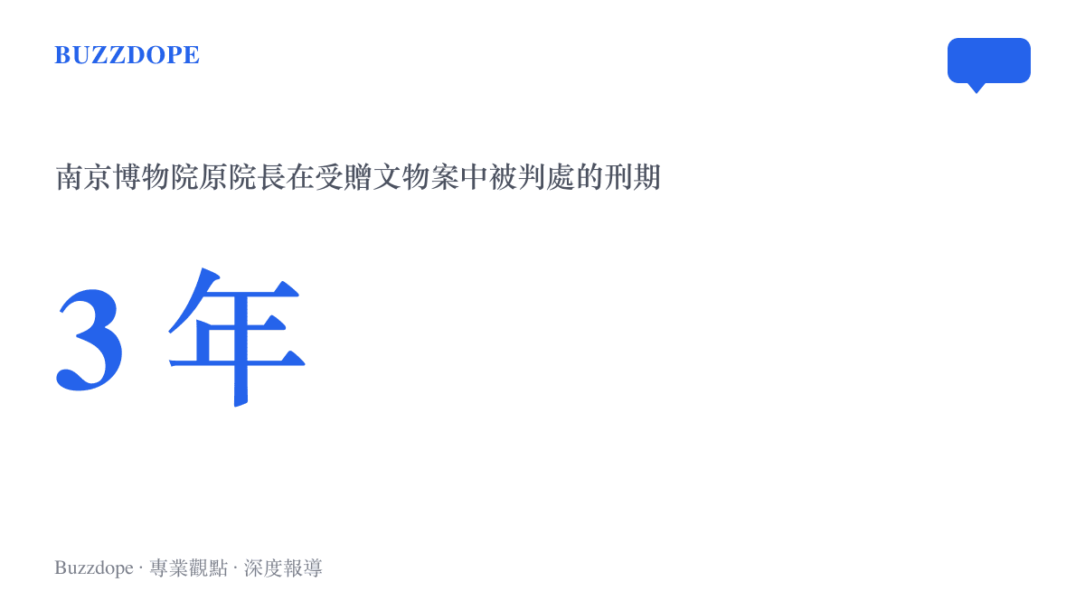 統計圖卡呈現南京博物院原院長在受贈文物相關案件中被判處有期徒刑三年的刑期數字