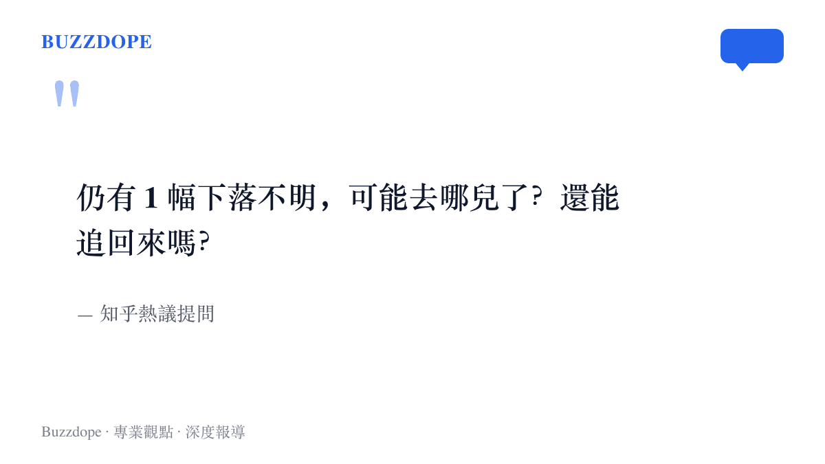 引言圖卡呈現知乎熱議提問對失蹤畫作丟出的兩個疑問，即畫可能去了哪裡，以及是否還追得回來