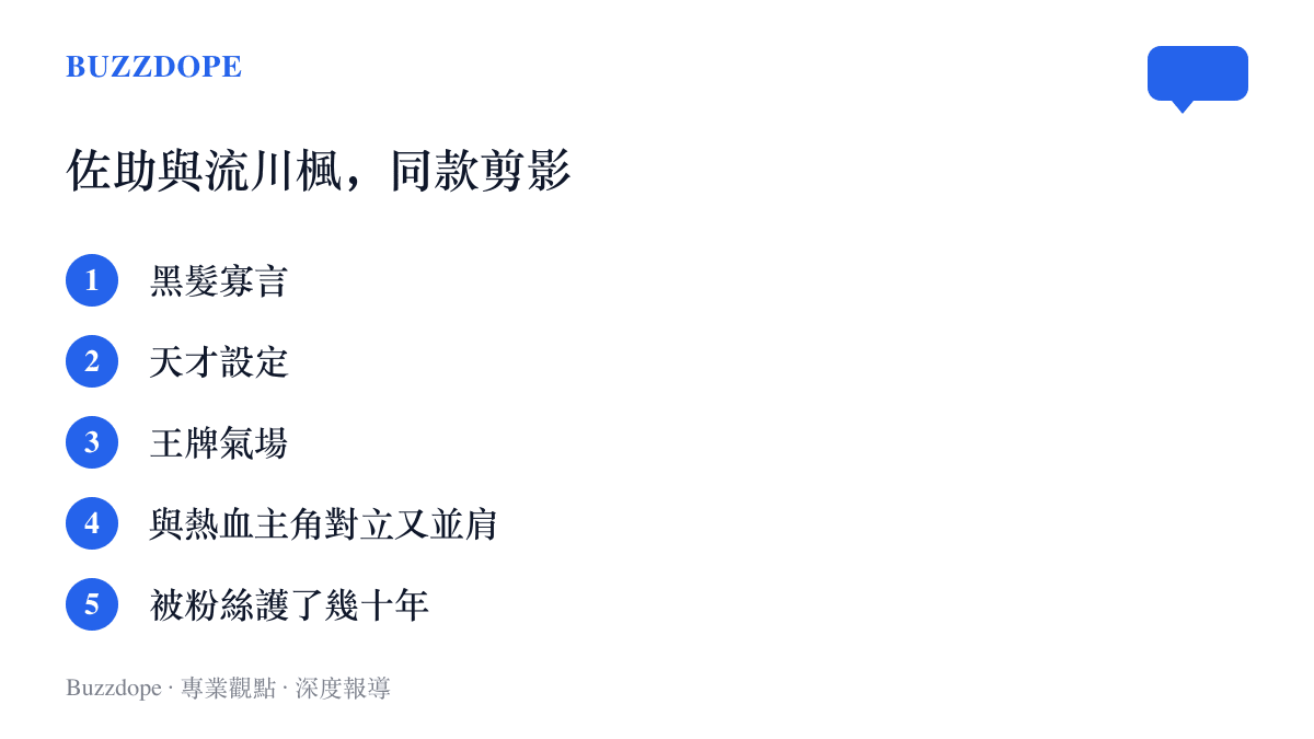 這張圖並列佐助與流川楓兩位黑髮天才角色的共同特質：黑髮寡言、天才設定、王牌氣場、與熱血主角對立又並肩，以及被粉絲喜愛多年的位置