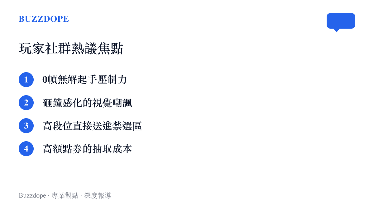 玩家社羣熱議焦點