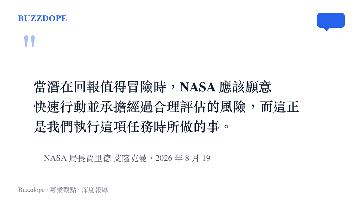 NASA 局長艾薩克曼在聲明中表示，當潛在回報值得冒險時，NASA 應該願意快速行動並承擔經過合理評估的風險