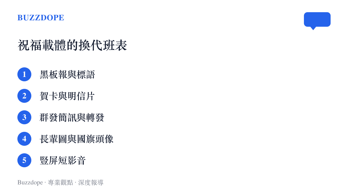 國慶祝福的載體依序從黑板報標語、賀卡明信片、羣發簡訊，換到長輩圖與國旗頭像，再到豎屏短影音
