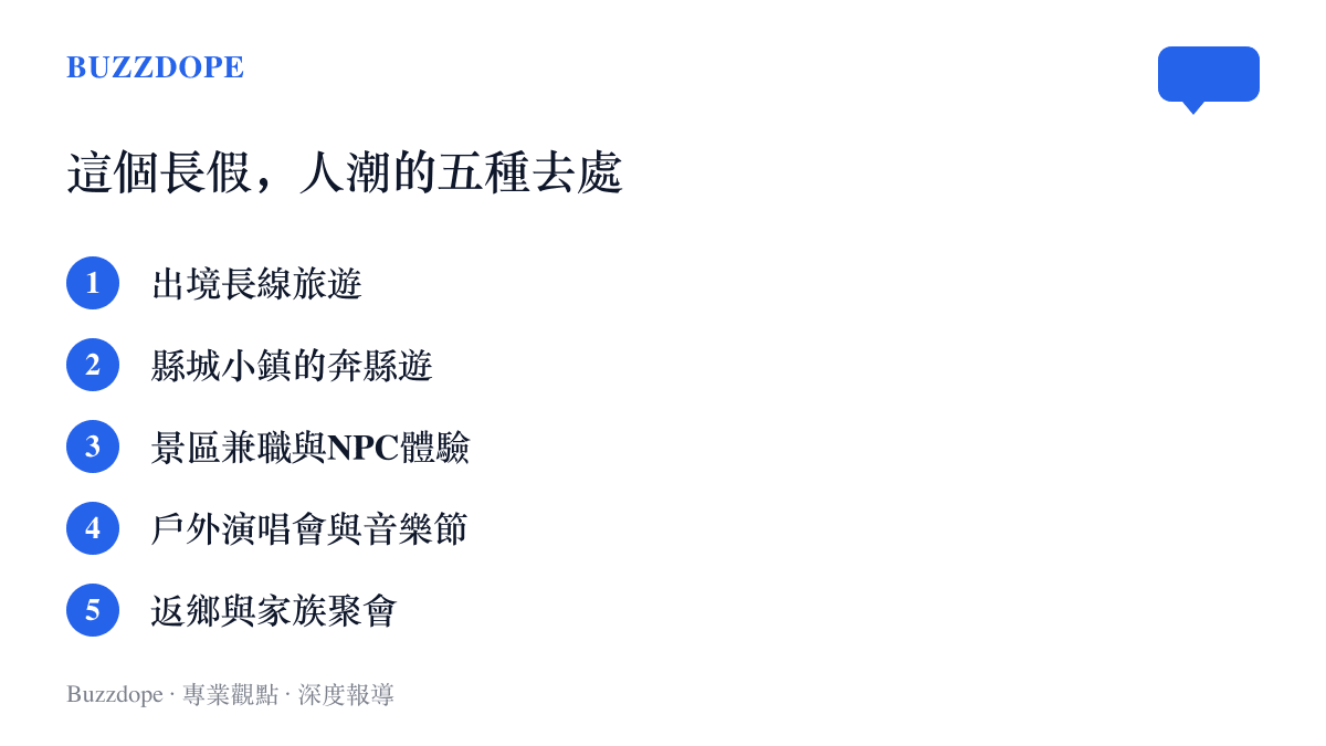 清單圖卡列出國慶長假期間人潮的五種主要去處，涵蓋出境旅遊、奔縣遊、景區打工體驗、戶外演唱會與返鄉聚會