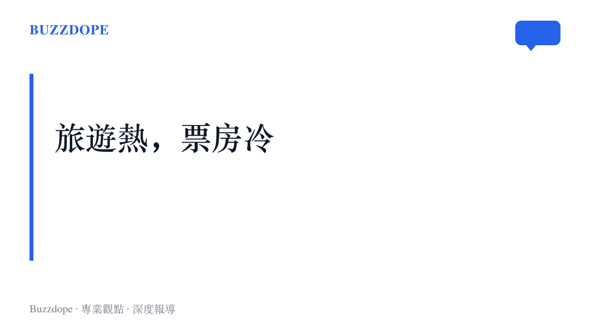 圖卡以旅遊熱與票房冷為題，點出2026年國慶長假期間文旅人潮與影城冷清並存的對照現象