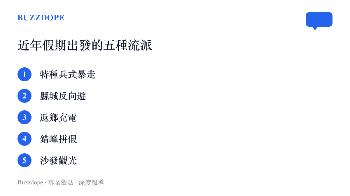 清單圖卡列出近年假期出發的五種流派，包括特種兵式暴走、縣城反向遊、返鄉充電、錯峯拼假與沙發觀光