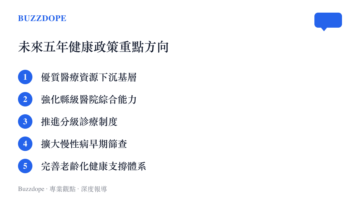 未來五年健康政策重點方向清單，涵蓋醫療資源下沉、分級診療與慢性病篩查等五個項目