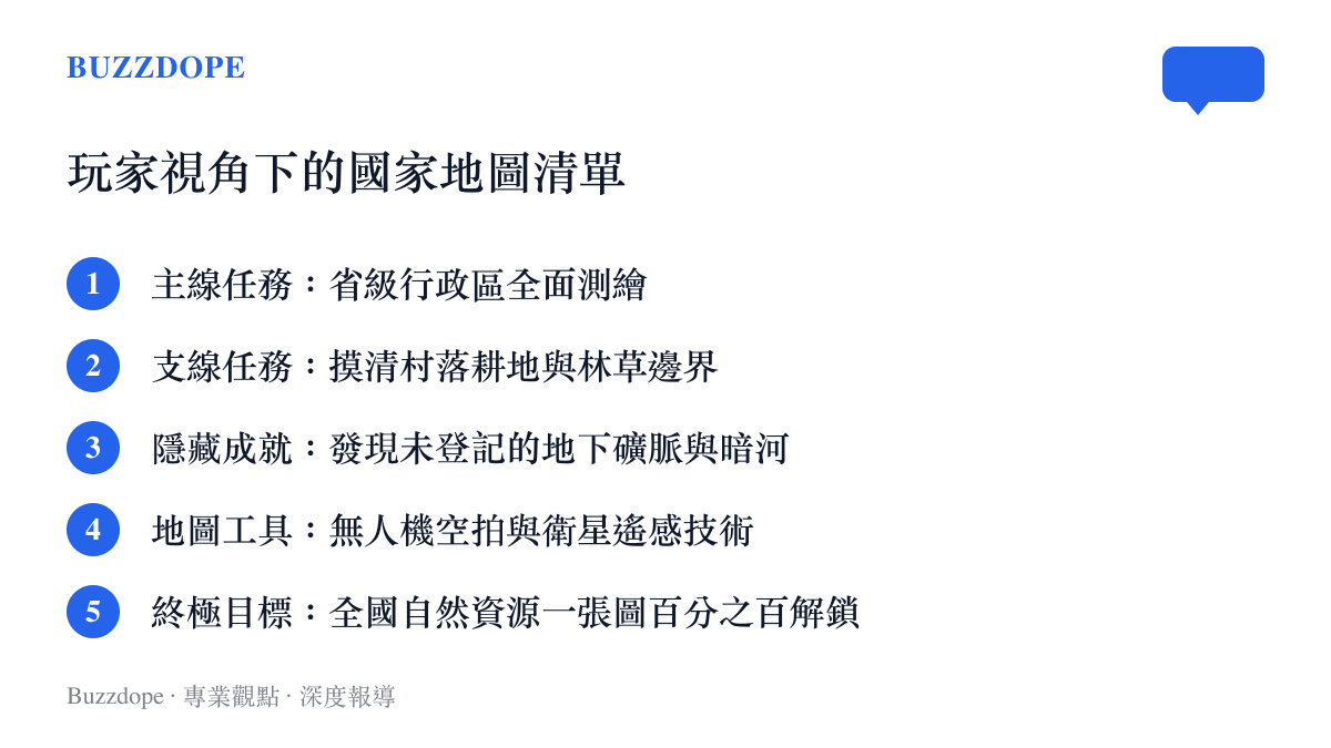 網友將全國自然資源一張圖建設比喻為開放世界遊戲的任務清單，列出從主線測繪到隱藏成就的各項目標。