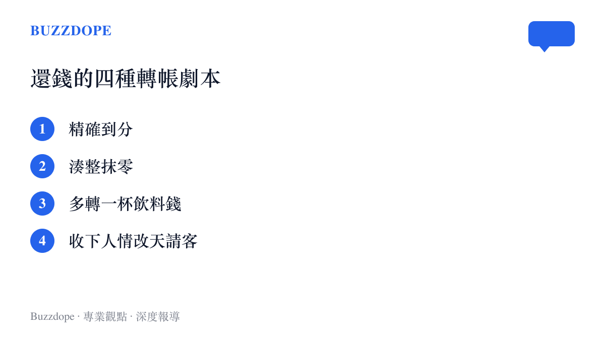 清單圖卡列出還錢時常見的四種轉帳方式：精確到分、湊整抹零、多轉一杯飲料錢、收下人情改天請客