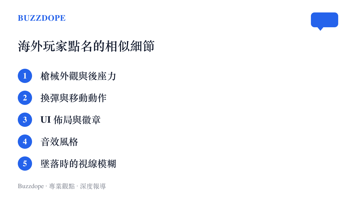 清單圖卡列點海外玩家比對《極限戰場》與《決勝時刻：戰域》時點名的五項相似細節，包含槍械後座力、UI 徽章與墜落時的視線模糊