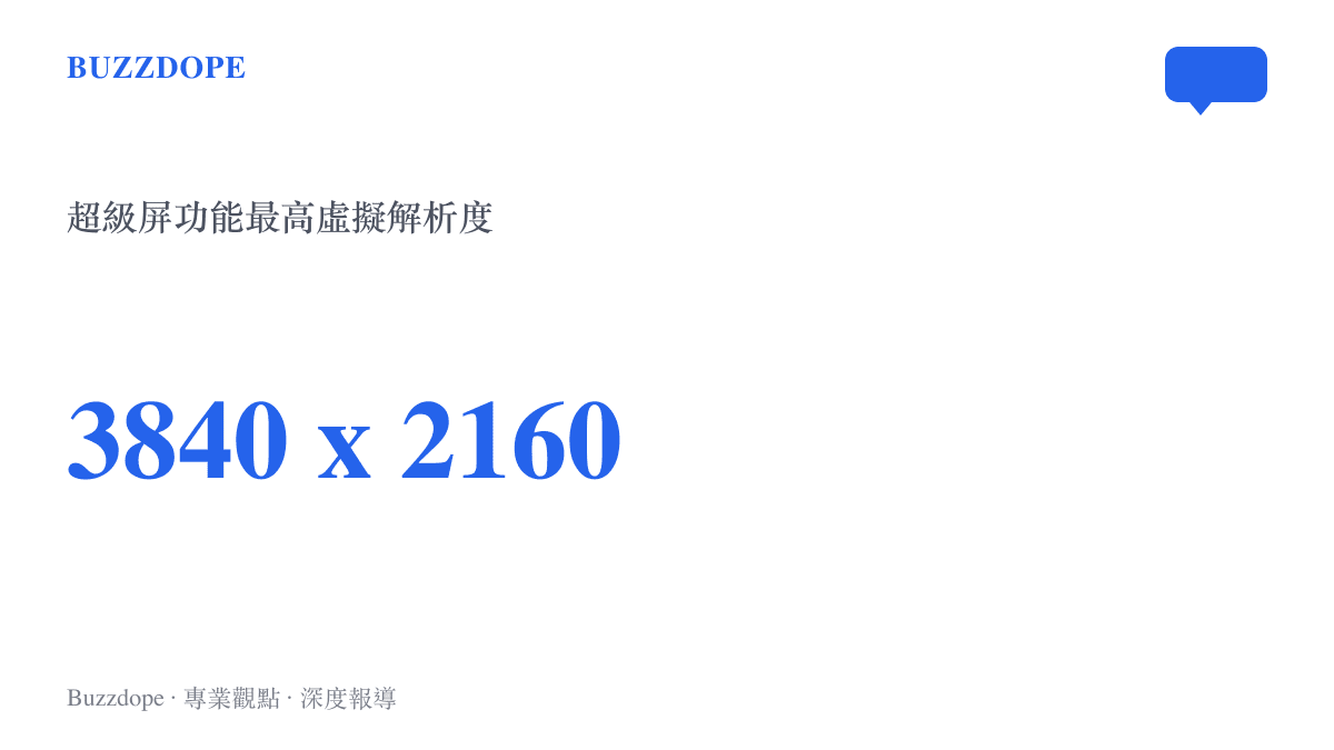 統計數據圖卡呈現 UU 遠程超級屏功能可為無實體螢幕的主機虛擬出 3840 乘以 2160 的 4K 解析度