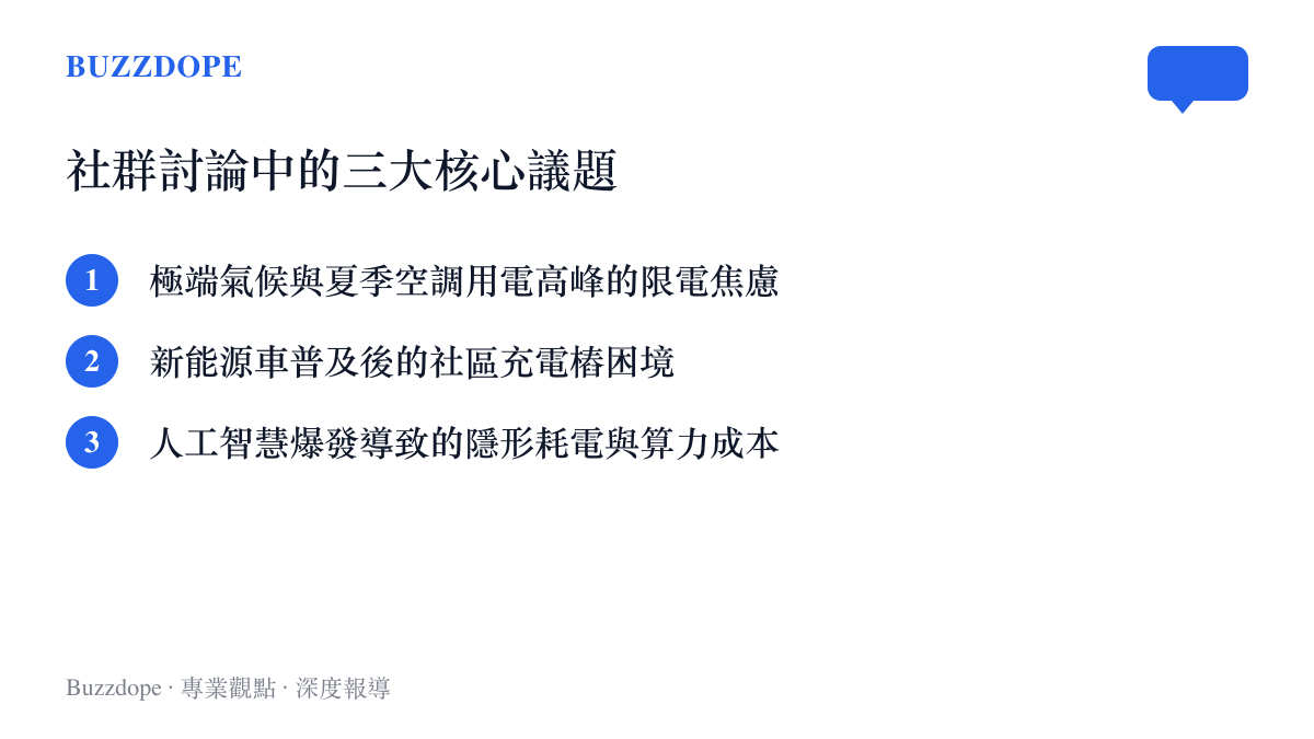 清單圖卡列出了社羣平臺上針對電力規劃討論最激烈的三個日常用電議題