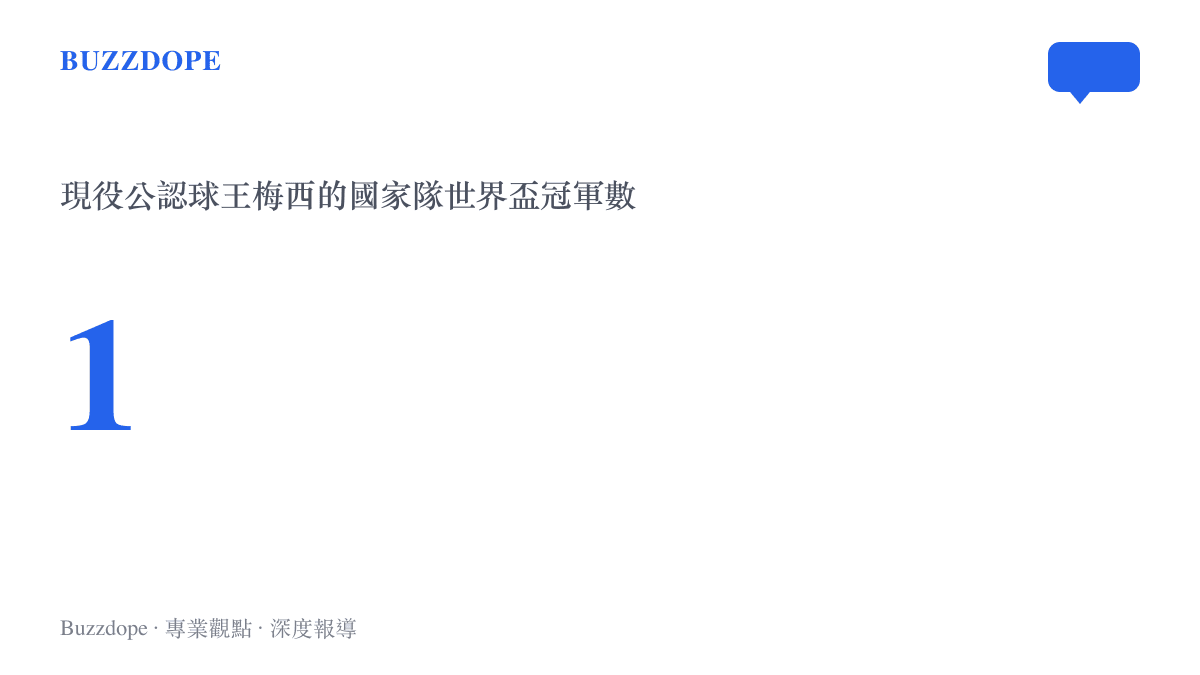 統計圖卡顯示現役公認球王梅西擁有一座國家隊世界盃冠軍，說明國家隊大賽榮譽是球迷公認的加冕標準。