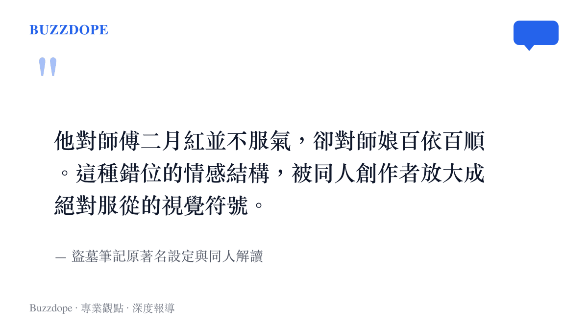 他對師傅二月紅並不服氣，卻對師娘百依百順。這種錯位的情感結構，被同人創作者放大成絕對服從的視覺符號。