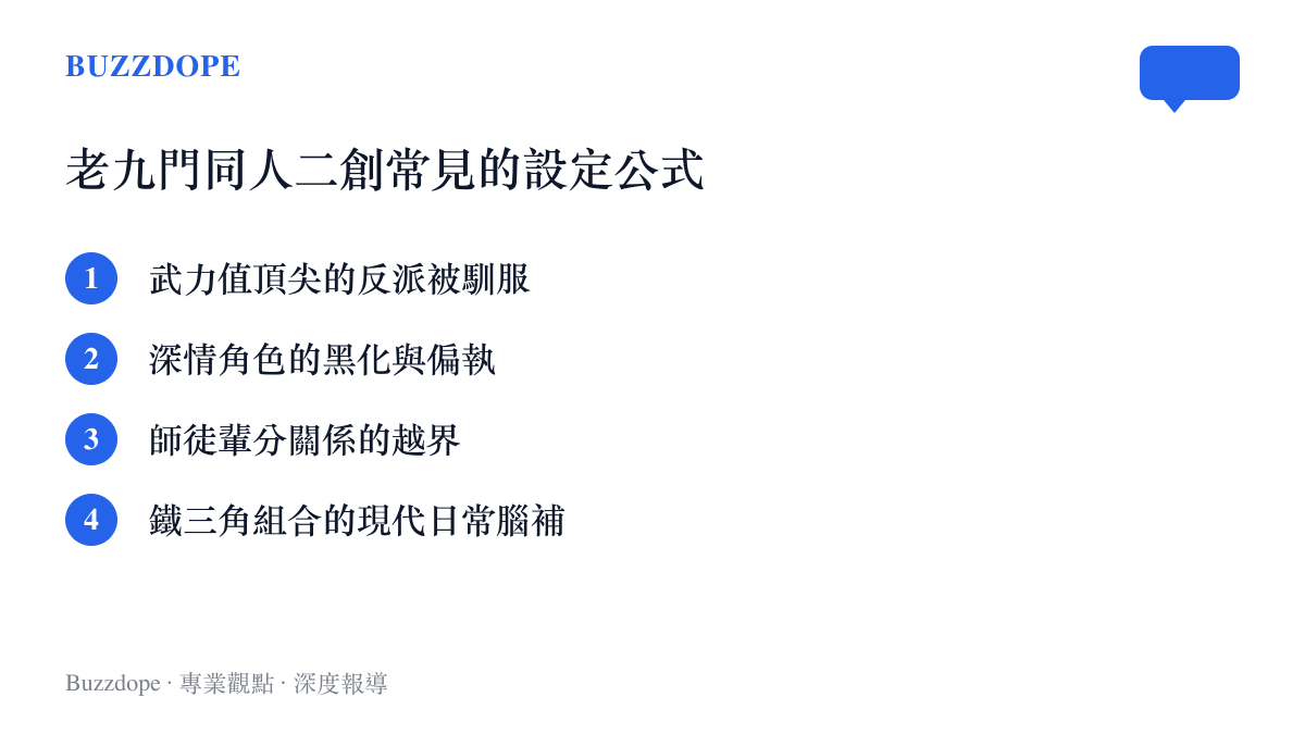 老九門同人二創常見的設定公式