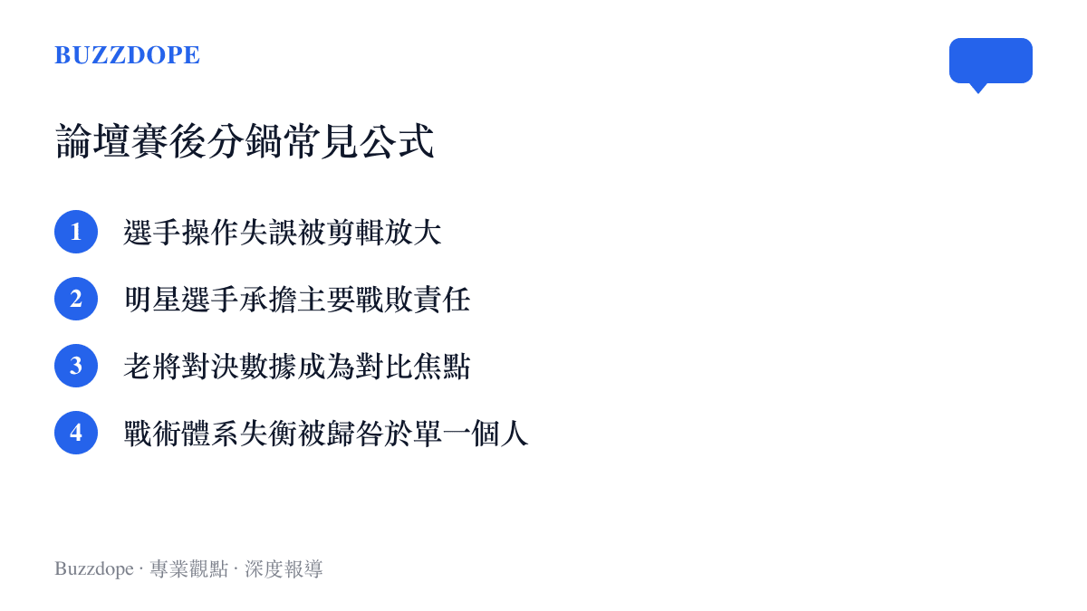 條列式圖卡列出電競論壇賽後常見的四種檢討方向，包含剪輯放大、明星扛責、數據對比與歸咎個人