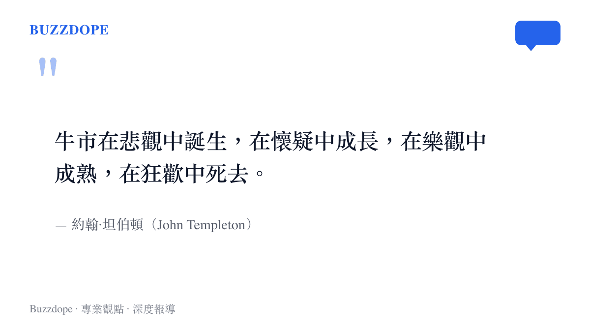 引言圖卡呈現坦伯頓的牛市週期名言，指出行情在悲觀中誕生、在懷疑中成長、在樂觀中成熟、在狂歡中死去
