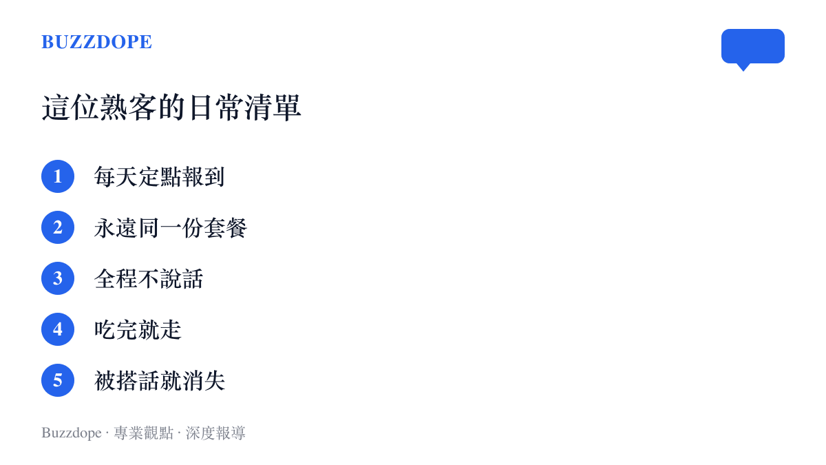 清單圖卡列出這位被稱為NPC的熟客之五個固定習慣，包括定點報到、同款套餐與被搭話就消失