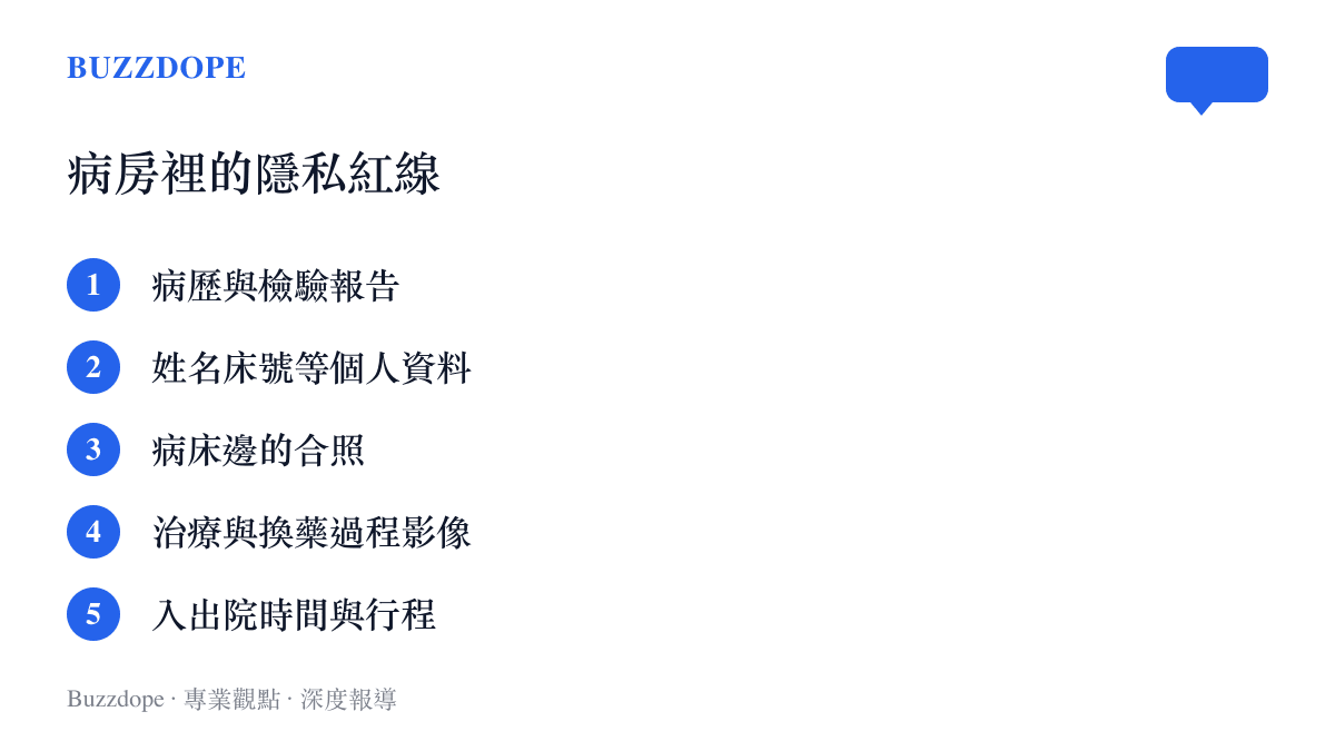 圖卡列出病房中屬於患者隱私紅線的內容，包括病歷與檢驗報告、姓名牀號等個人資料、病牀邊合照、治療換藥影像，以及入出院時間行程