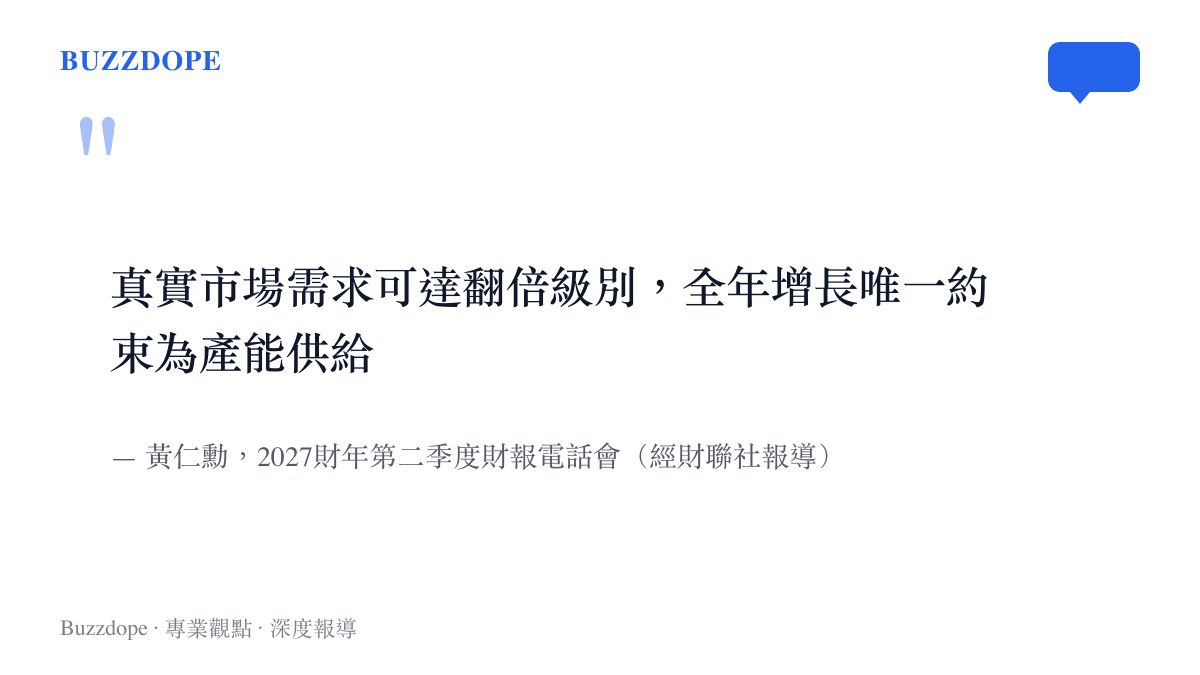 引言圖卡重現黃仁勳在輝達財報電話會的發言要點：真實市場需求可達翻倍級別，全年增長的唯一約束是產能供給