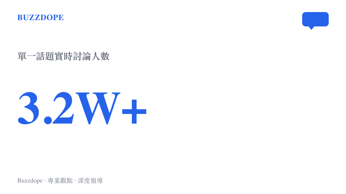 百度貼吧熱榜話題累積超過三萬兩千次實時討論的數據規模，顯示這場免費遊戲爭議在社羣平臺的熱度。