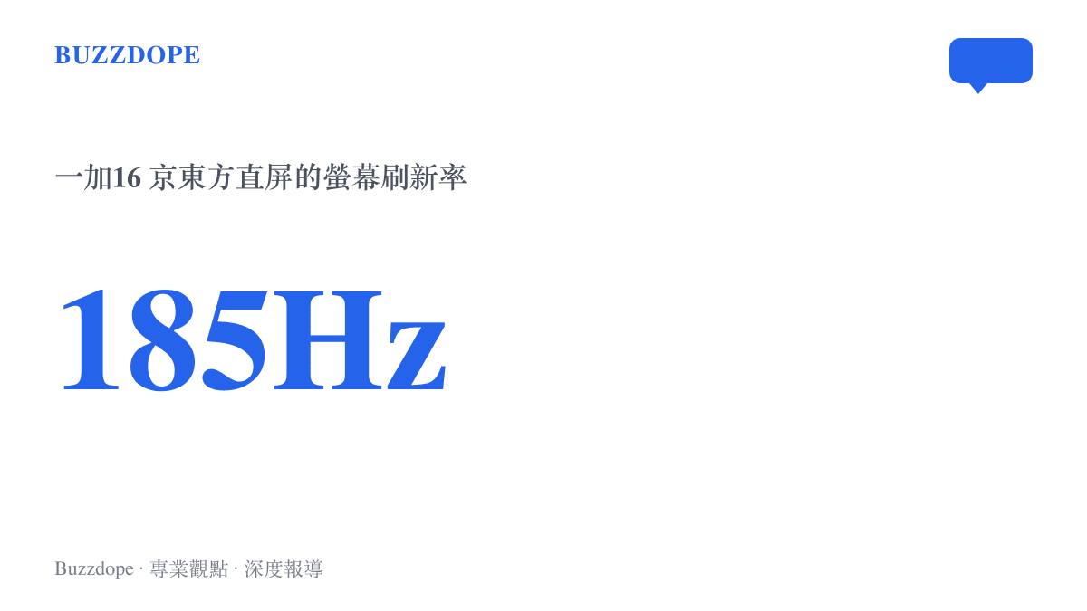 統計圖卡呈現一加16旗艦手機採用京東方直屏、刷新率達185Hz的關鍵規格