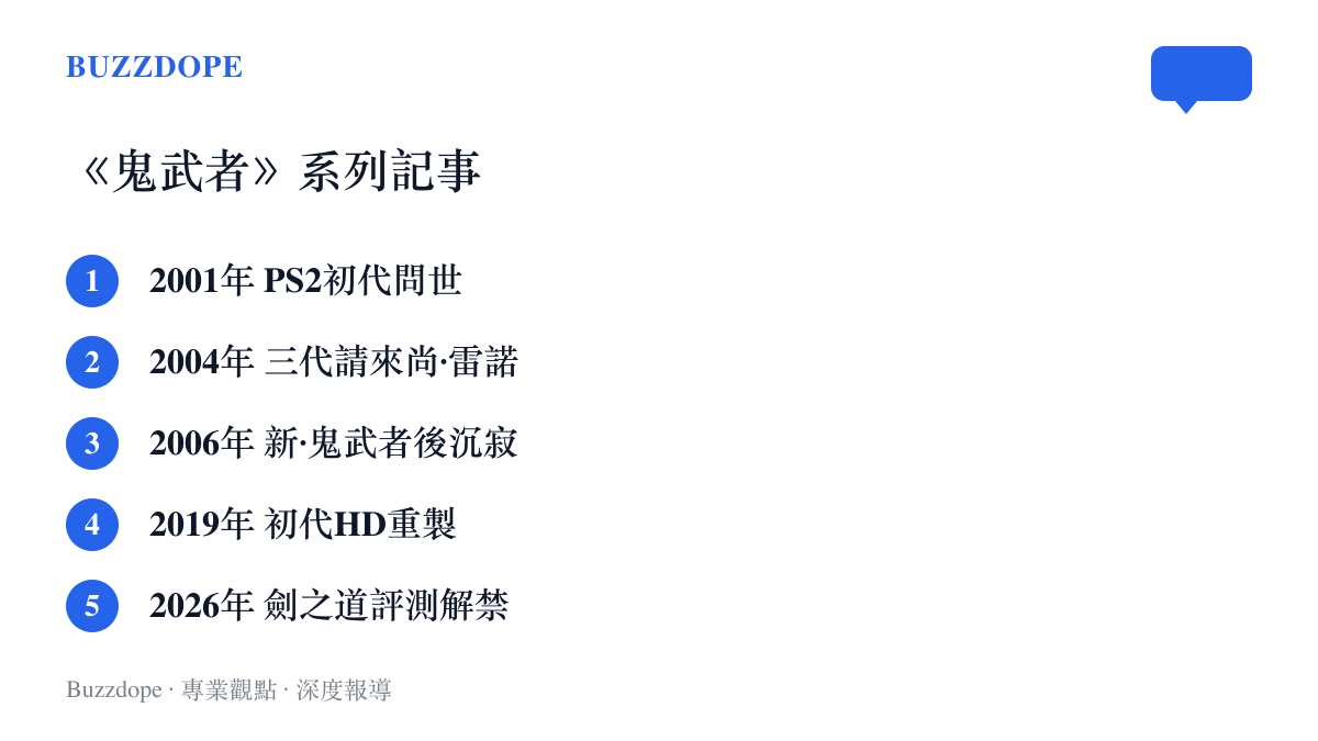 以時間軸列出鬼武者系列五個節點，從2001年PS2初代、2004年三代、2006年沉寂、2019年HD重製，到2026年劍之道評測解禁