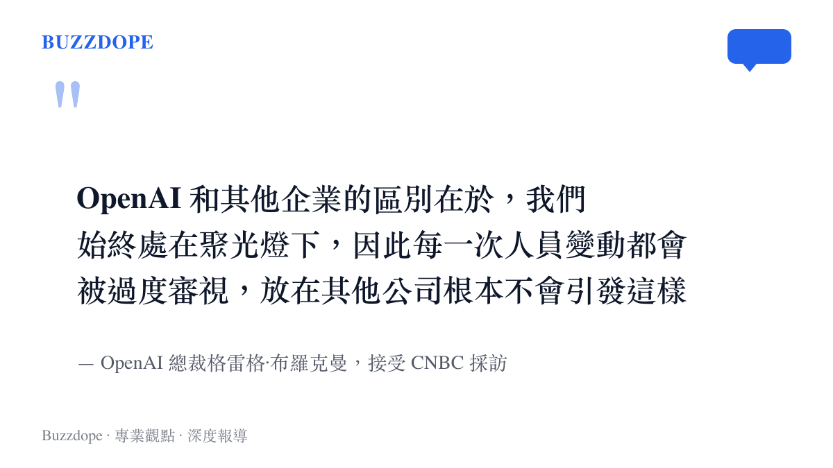 引言圖卡呈現 OpenAI 總裁布羅克曼接受 CNBC 採訪的說法，指出公司始終處於聚光燈下，每個人事變動都被放大檢視