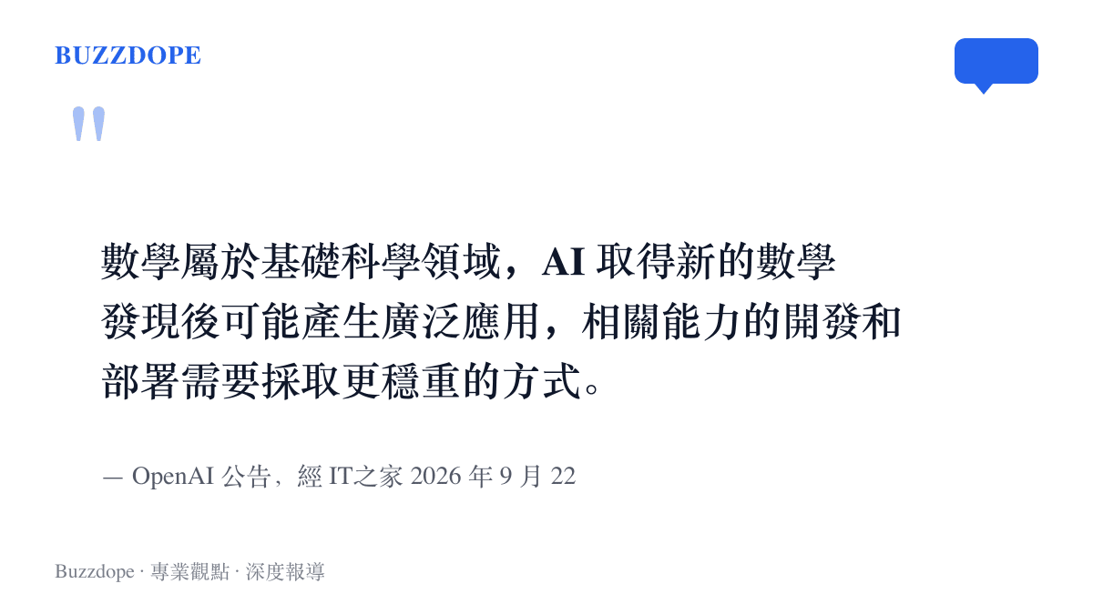 引言圖卡引述 OpenAI 公告中對數學能力開發與部署須更穩重處理的立場說明