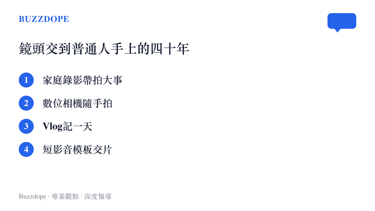 清單呈現四十年來拍攝習慣的遞移，從只在過年出遊開機的家庭錄影帶，到隨手拍的數位相機、記錄一整天的Vlog，再到套模板十分鐘交片的短影音