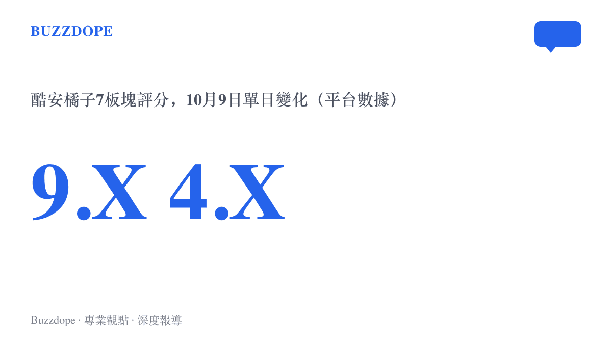 統計圖卡顯示酷安橘子7板塊評分在正式版推送當天從9.X分下滑到4.X分的單日變化幅度