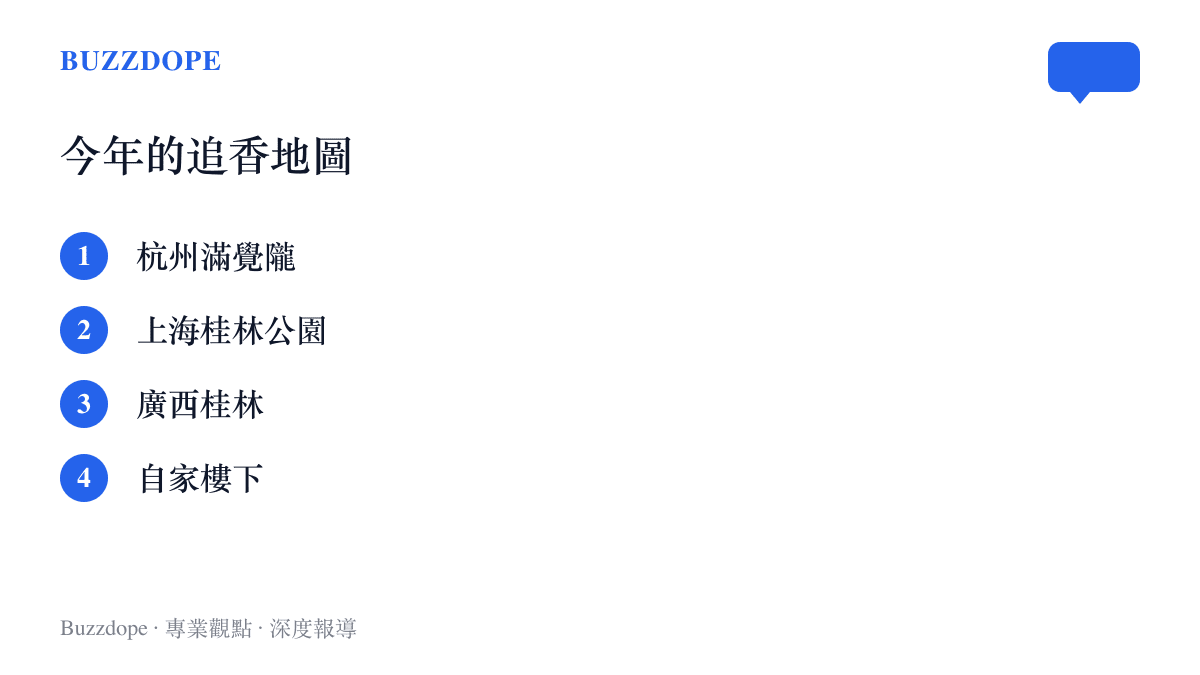 今年的賞桂聞香地點清單，列出杭州滿覺隴、上海桂林公園、廣西桂林與自家樓下四個去處