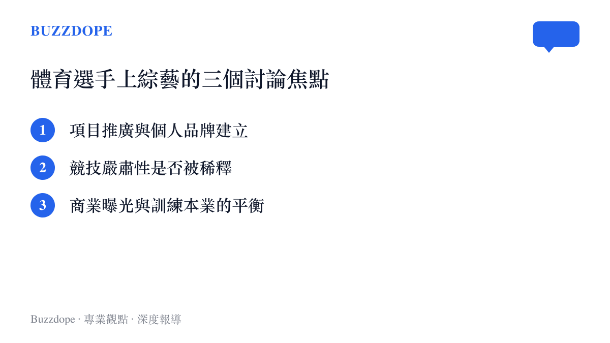 體育選手參與綜藝節目的三個主要討論焦點條列圖卡