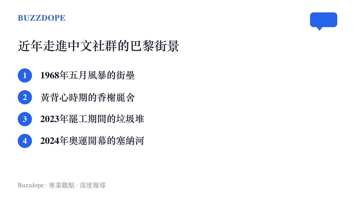 清單列出近年依序登上中文社羣討論的四種巴黎街景，從1968年街壘、黃背心、罷工垃圾堆到奧運開幕的塞納河