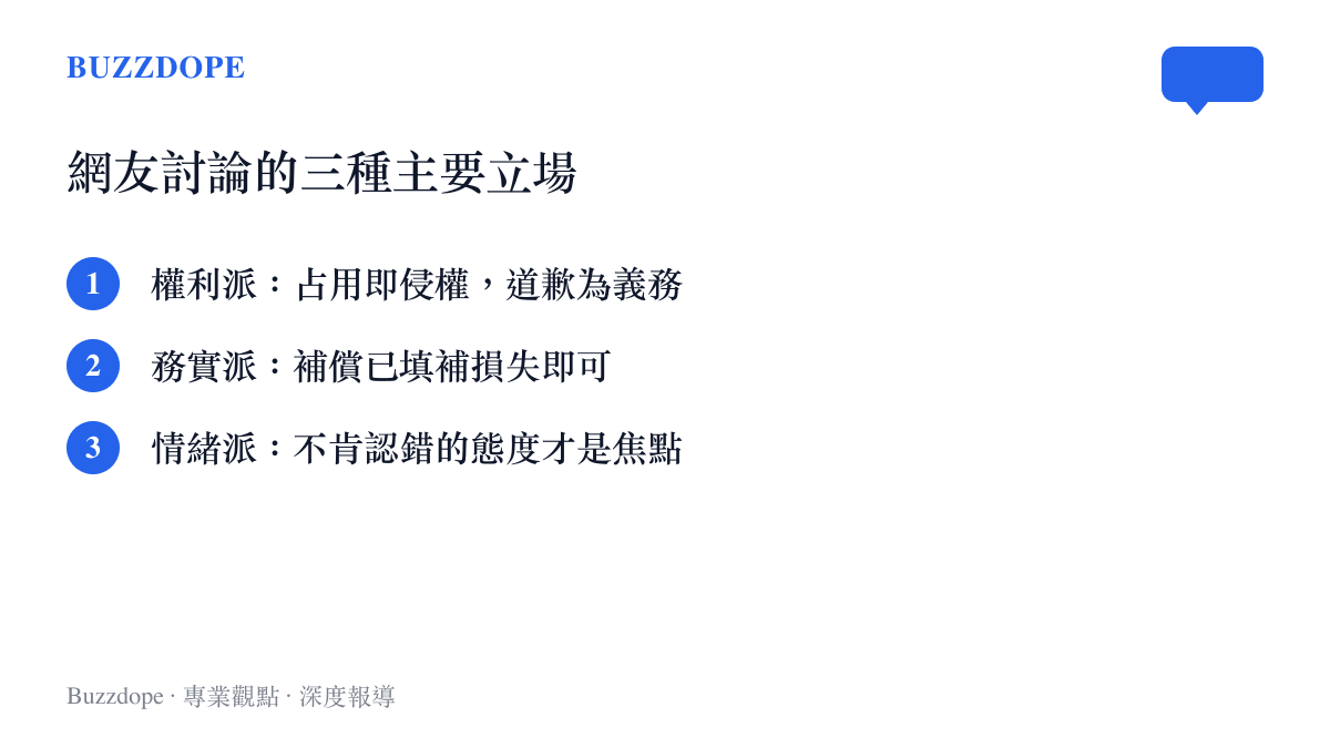 女子霸佔車位事件中網友三種主要立場分類列表