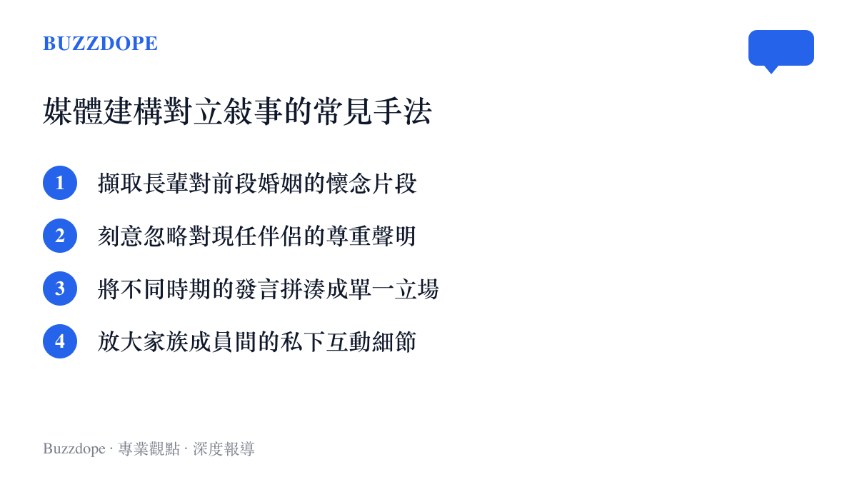 條列媒體建構對立敘事的四種常見手法包括擷取片段與拼湊發言
