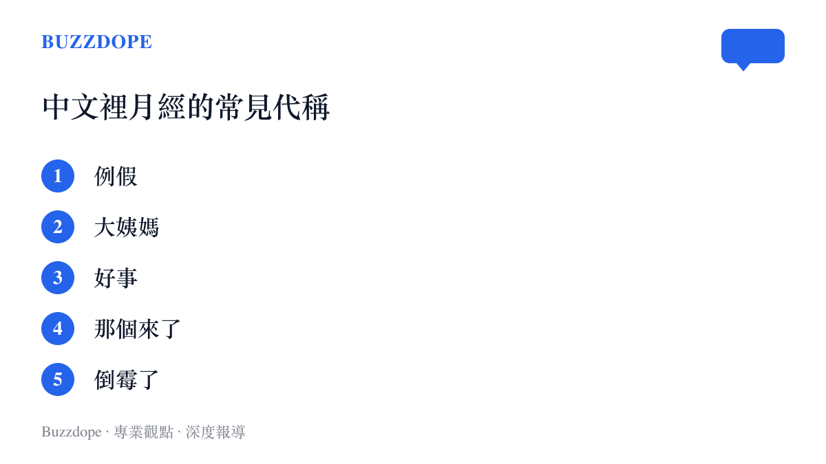 清單圖卡列出中文裡月經的五個常見代稱：例假、大姨媽、好事、那個來了與倒黴了