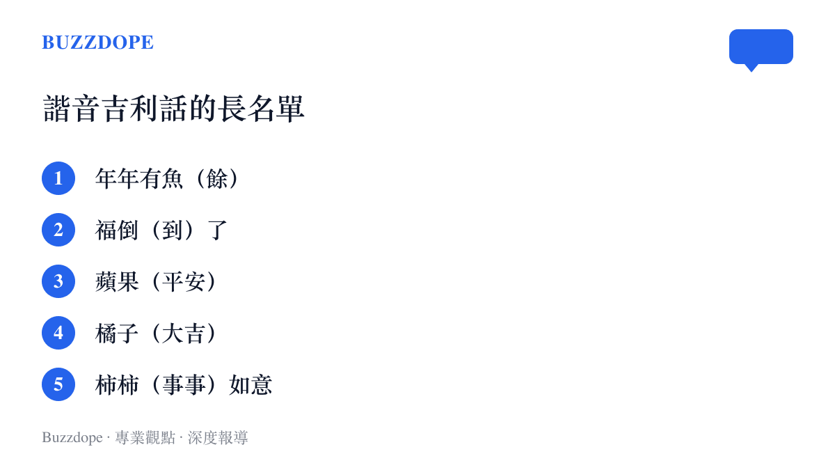 中文常見的諧音吉利話對照：魚對餘、倒福對福到、蘋果對平安、橘子對大吉、柿子對事事如意