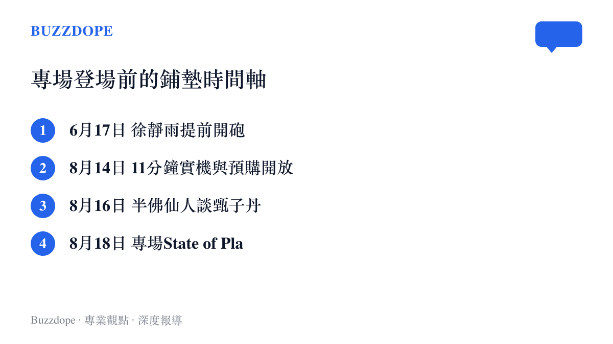 清單圖卡列出影之刃零專場State of Play登場前的四個時間點，依序是徐靜雨的言論、11分鐘實機演示與預購、半佛仙人的影片，以及8月18日專場本身