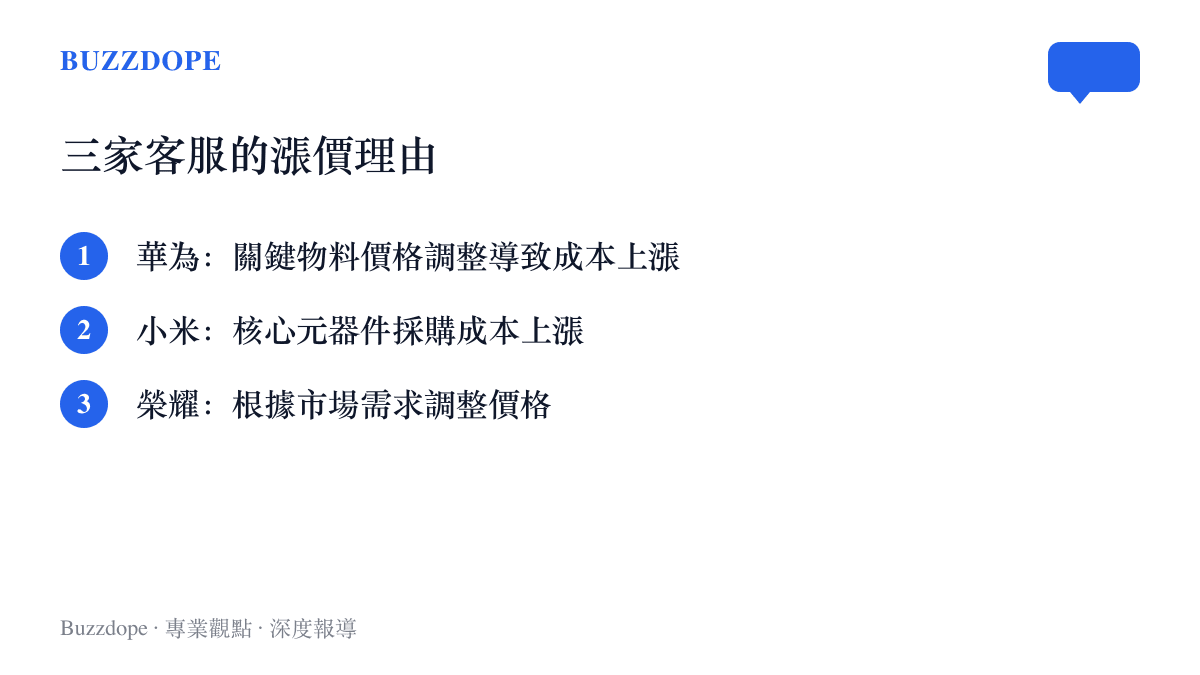 圖卡並列華為、小米、榮耀三家客服對九月一日集體調價的官方說法，華為與小米歸因於物料與元器件成本上漲，榮耀則稱依市場需求調整價格