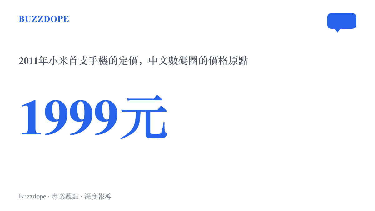 圖卡顯示1999元，這是2011年小米首支手機的公開定價，常被中文數碼社羣當作手機價格集體記憶的起點